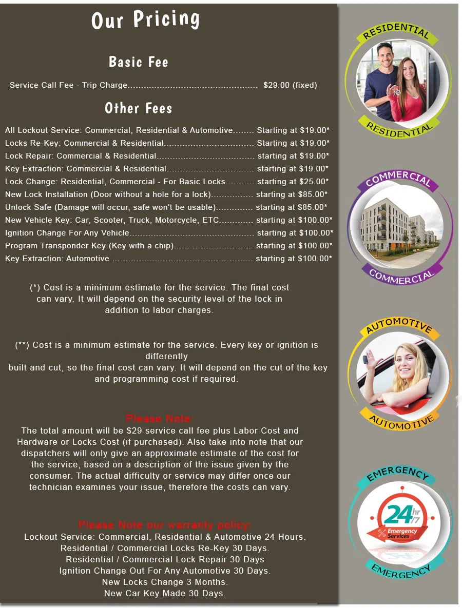 Alsip Lock And Locksmith, Alsip, IL 708-316-2362